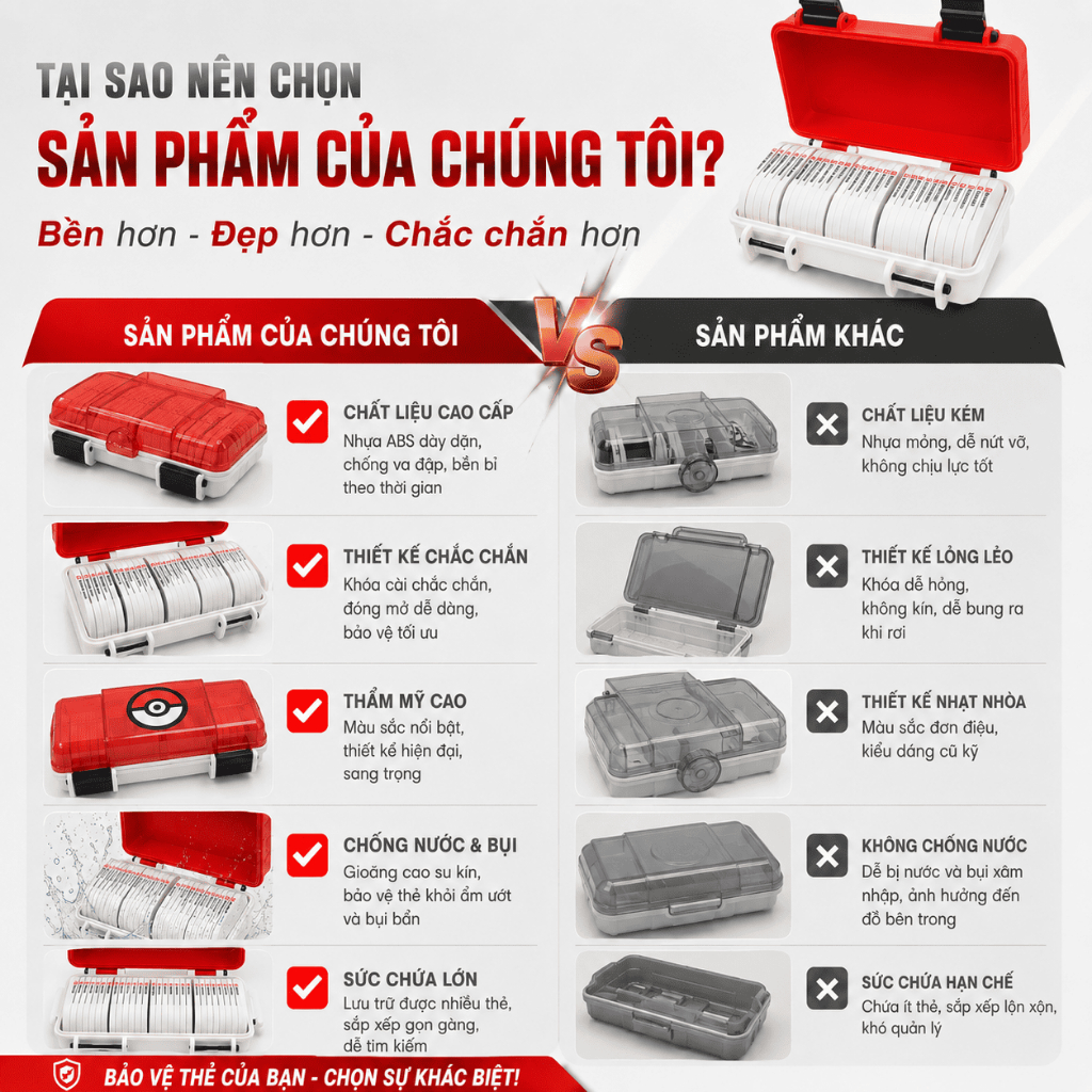 Hộp Đựng 30 Thẻ Mezastar Cao Cấp Hộp Bảo Quản Thẻ Chống Trầy Chống Va Đập Phụ Kiện Mezastar
