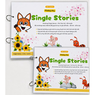 Sơ đồ minmdap Little Cáo-Single stories giuap bé học Tiếng Anh tại nhà, có file nghe, video trọn bộ 9 level
