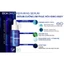 Serum cấp ẩm dưỡng da làm dịu phục hồi ngăn ngừa lão hóa URIAGE BARIÉDERM-CICA DAILY 30ml