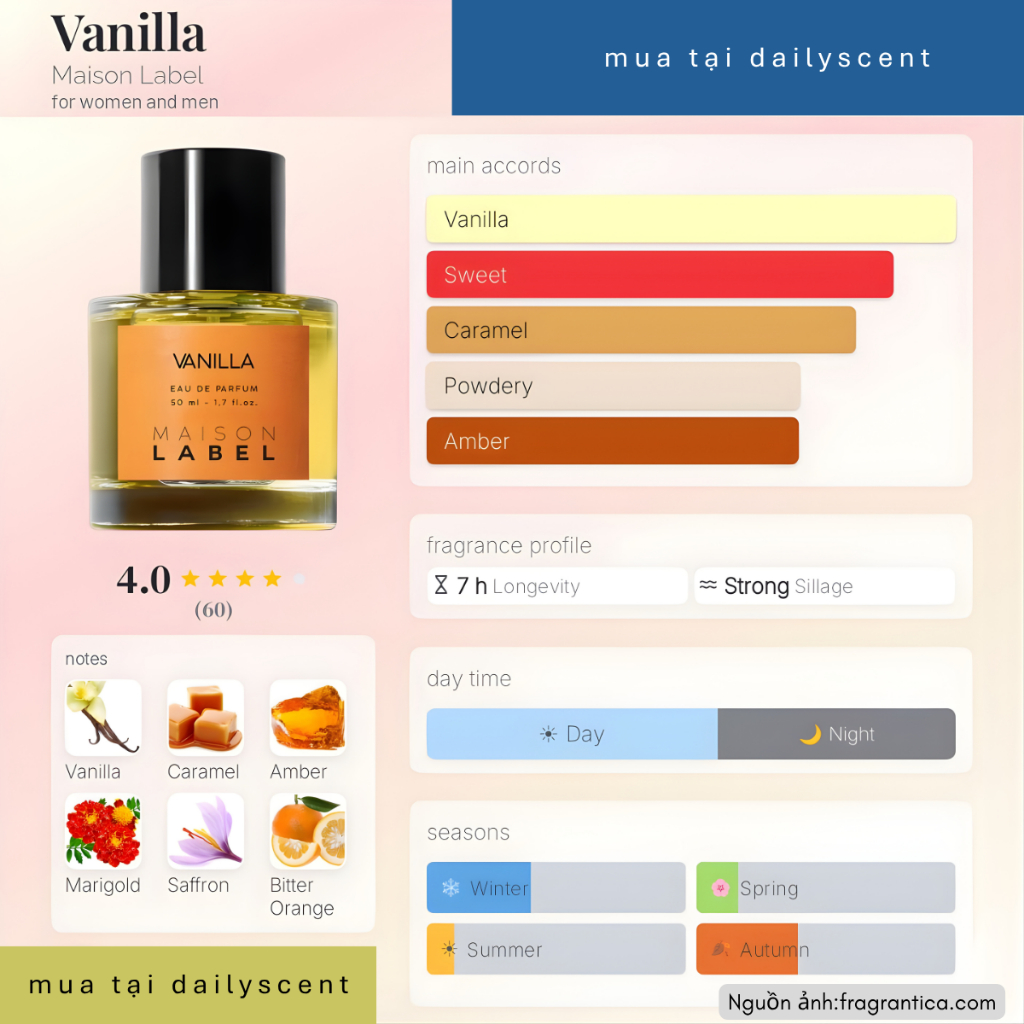 Nước hoa Vanilla Label 50ml| Nước hoa Unisex| Nước hoa Ngày mát| Nước hoa mùi vani| Dailyscent