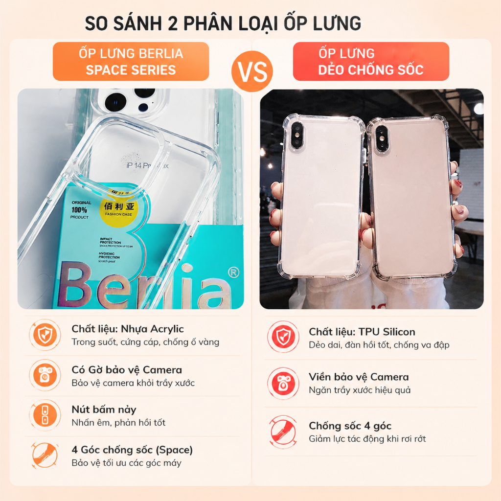 Ốp Lưng Chống Ố Trong Suốt Berlia B34 Space Dành cho 11/12/13/14/15/16/17 Pro Max Plus phukienhatde