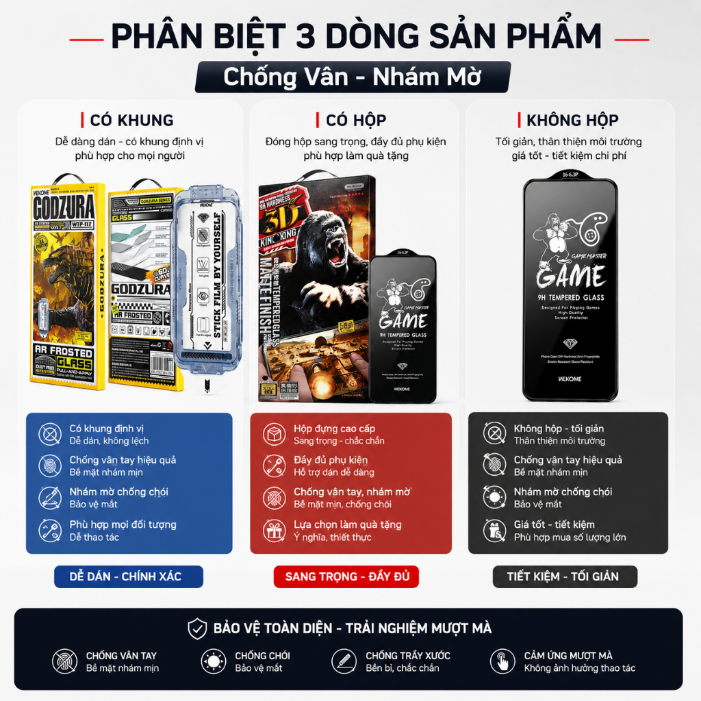 Kính Cường Lực Nhám Chống Vân Tay WK WTP-030/117 Chống Mồ Hôi cho iphone 12/13/14/15/16/Pro Max/Pro