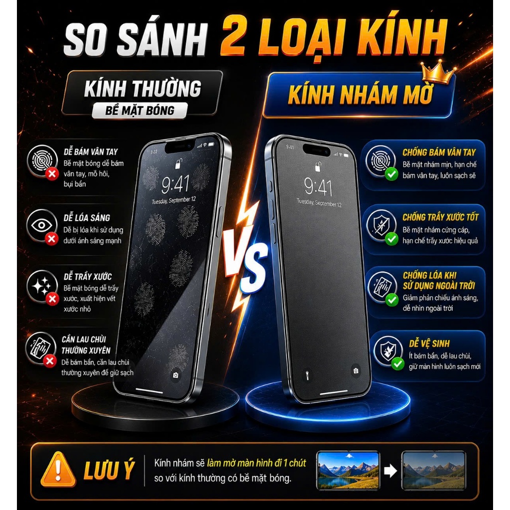 Kính Cường Lực Nhám Chống Vân Tay WK WTP-030/117 Chống Mồ Hôi cho iphone 12/13/14/15/16/Pro Max/Pro