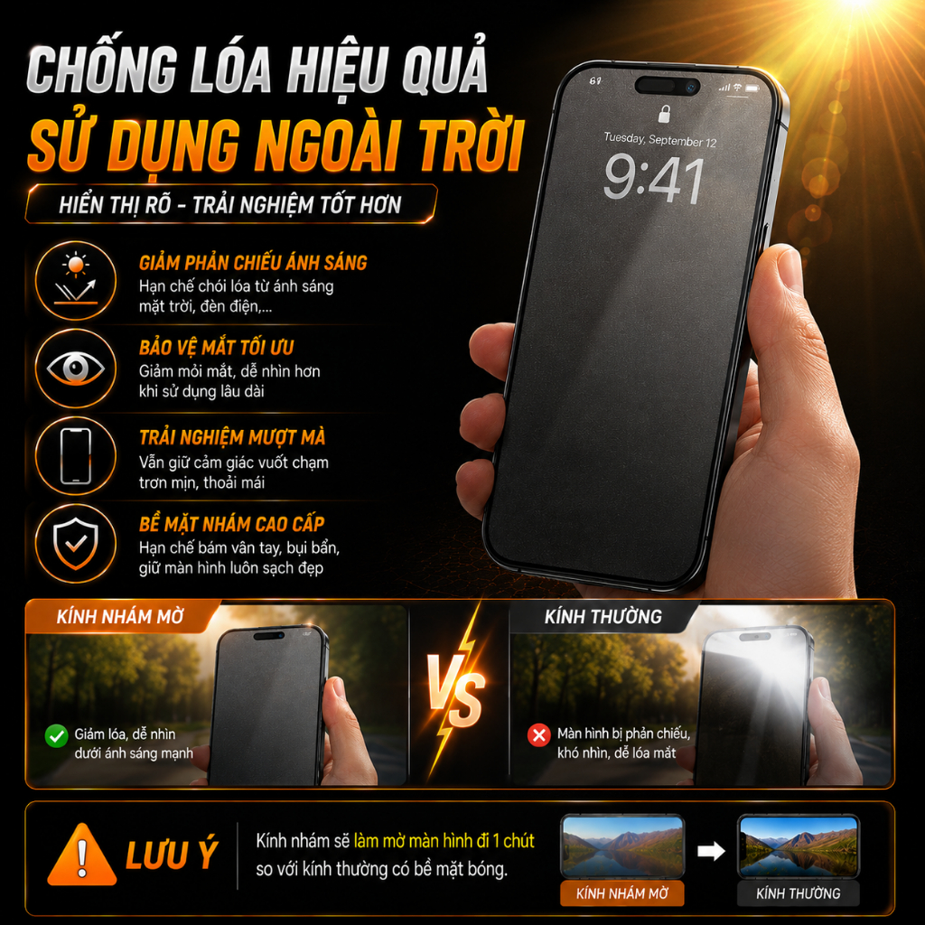 Kính Cường Lực Nhám Chống Vân Tay WK WTP-030/117 Chống Mồ Hôi cho iphone 12/13/14/15/16/Pro Max/Pro