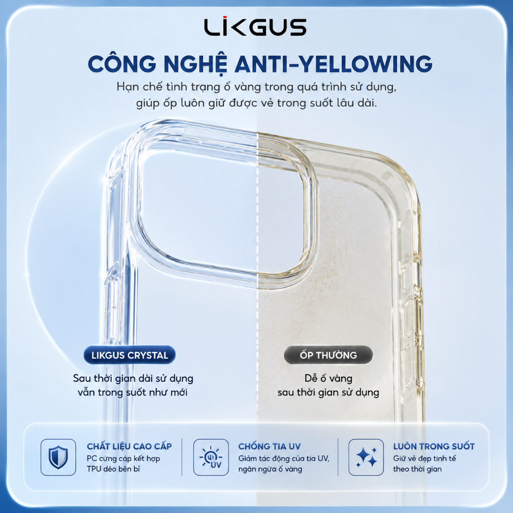 Ốp Trong Suốt Chống Ố Chính Hãng Likgus Chống Va Đập dành cho 11/12/13/14/15/16/17/Pro/Plus/Pro Max