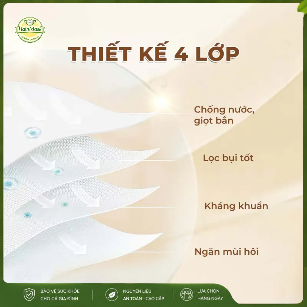 [Free Ship] Khẩu trang y tế chính hãng 4 lớp có giấy kháng khuẩn dày dặn chống bụi và tia uv