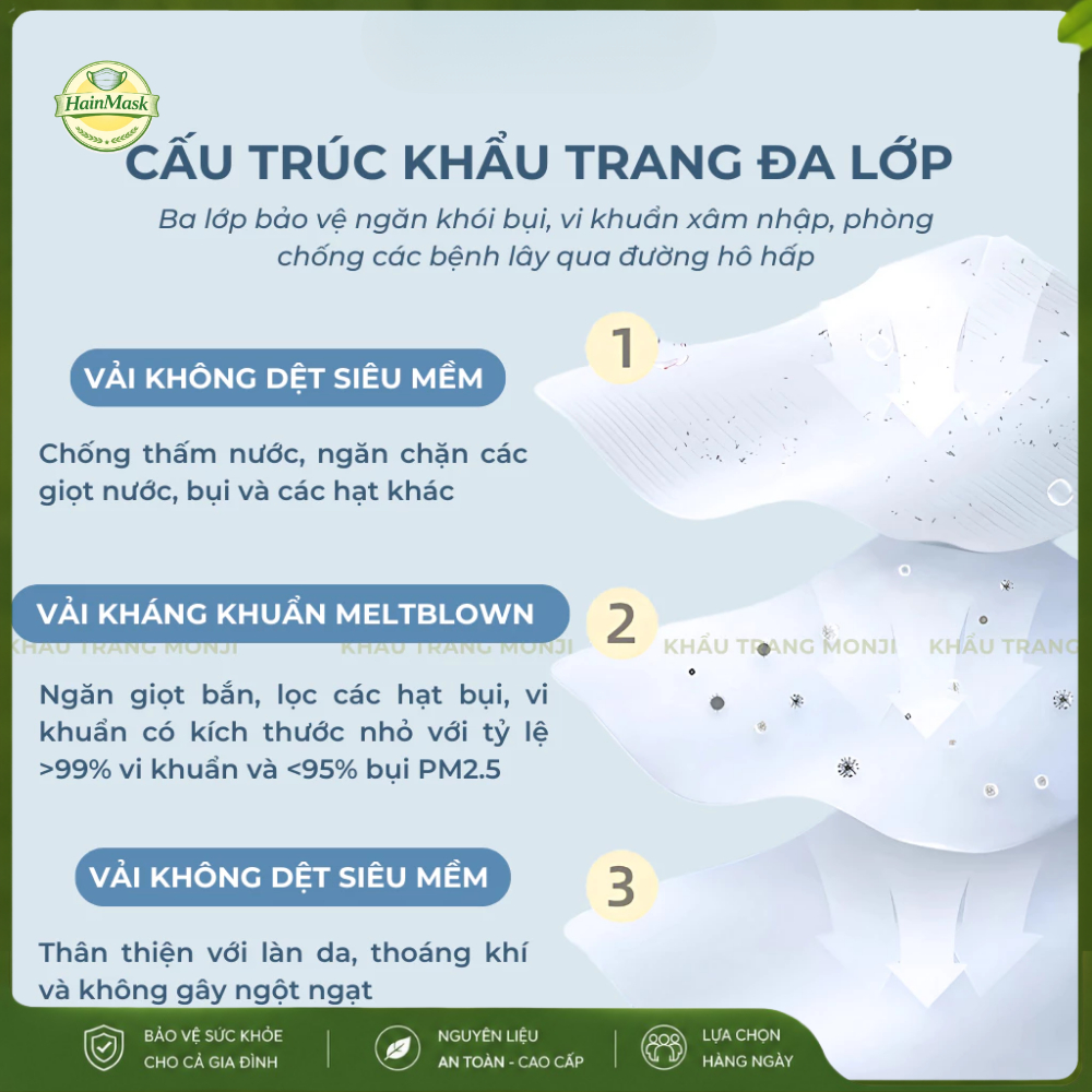 Khẩu Trang 3D Mask Monji Trắng Kháng Khuẩn Chống Bụi Mịn Công Nghệ Nhật Bản Chính Hãng