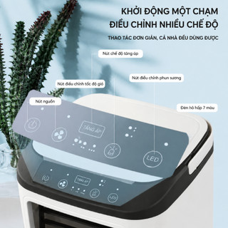 Quạt điều hòa mini phun sương USB 900ml, quạt hơi nước làm mát để bàn phòng ngủ văn phòng mùa hè Quạt máy lạnh