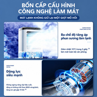 Quạt điều hòa mini phun sương USB 900ml, quạt hơi nước làm mát để bàn phòng ngủ văn phòng mùa hè Quạt máy lạnh