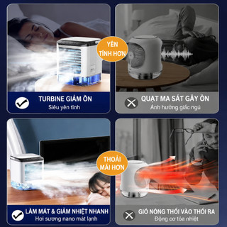 Quạt điều hòa mini phun sương USB 900ml, quạt hơi nước làm mát để bàn phòng ngủ văn phòng mùa hè Quạt máy lạnh