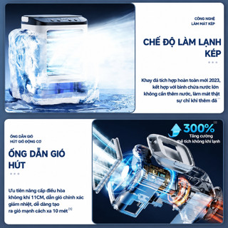 Quạt điều hòa mini phun sương USB 900ml, quạt hơi nước làm mát để bàn phòng ngủ văn phòng mùa hè Quạt máy lạnh
