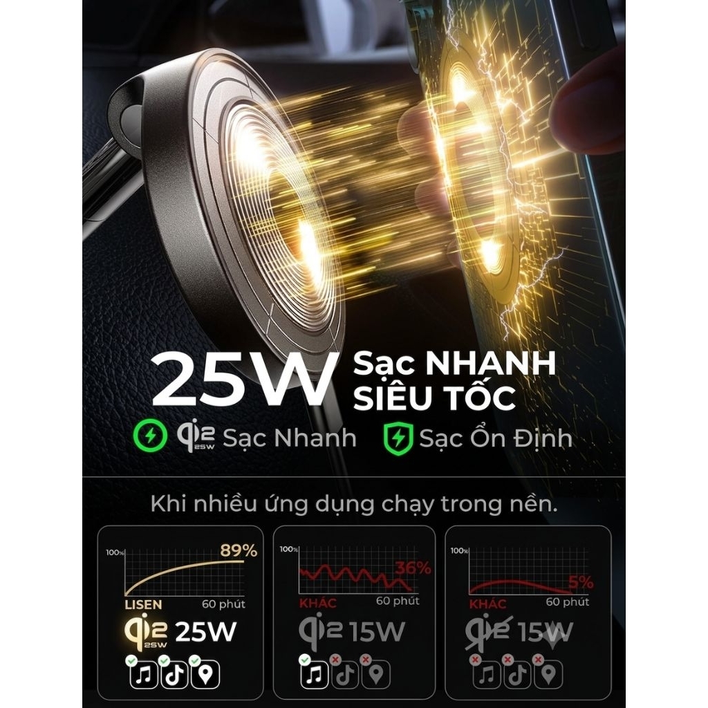 Sạc không dây cho xe hơi LISEN W608 Pro Qi2.2 25W giác hút chân không xoay 360°