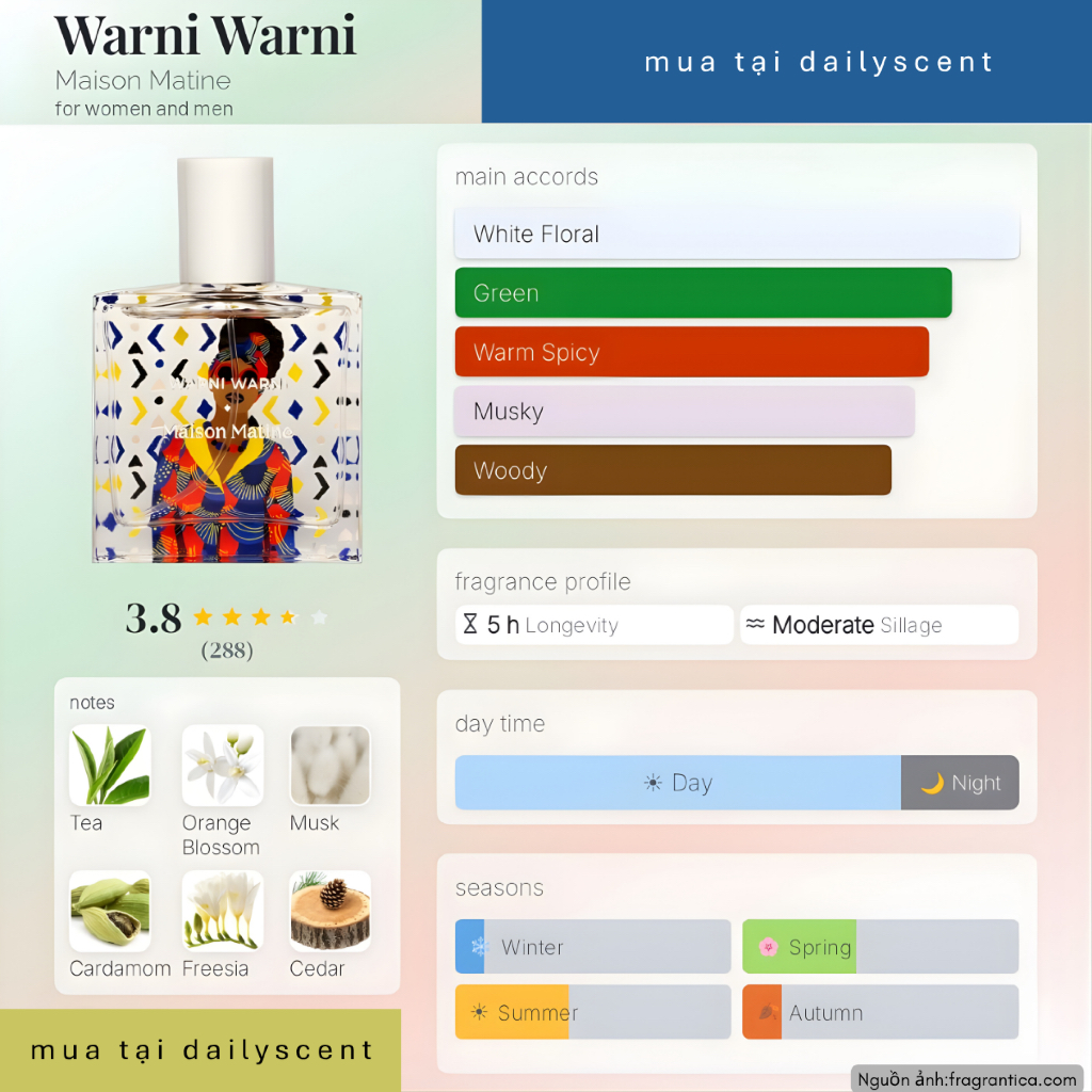 Nước hoa Warni Warni 50ml Maison Matine| Nước hoa Unisex| Nước hoa mùi mát| Dailyscent