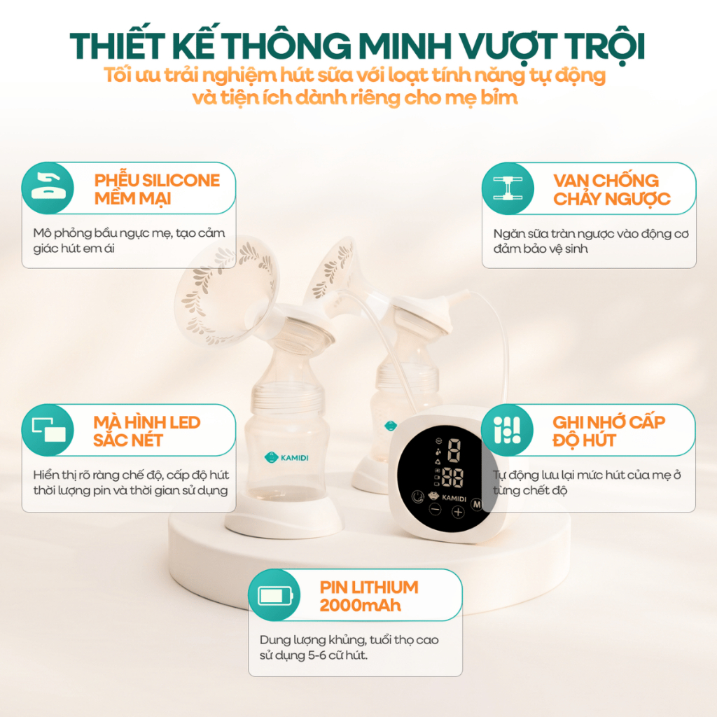 Máy Hút Sữa Điện Đôi Kamidi Max - Phễu Hút Silicone Mềm Mại - Hút Kiệt
