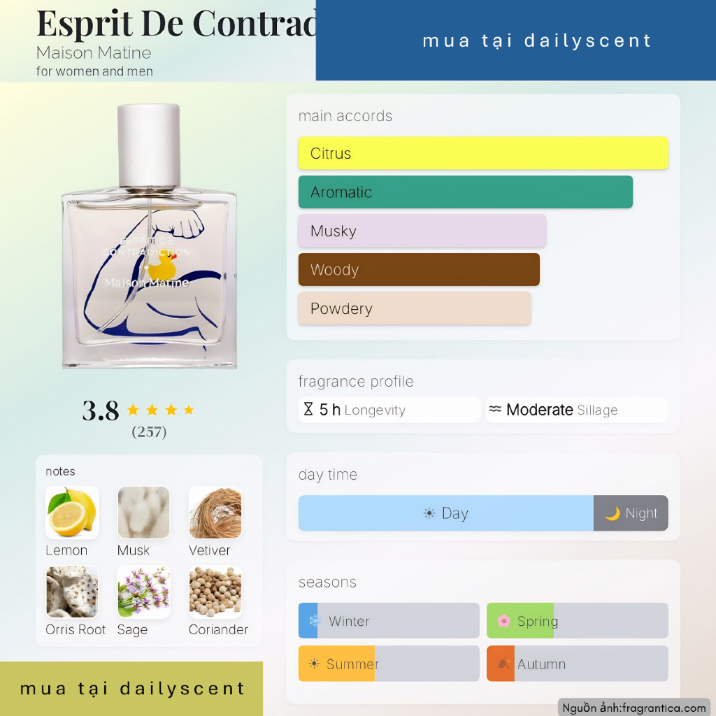 Nước hoa Esprit De Contradiction 50ml Maison Matine| Nước hoa Unisex| Nước hoa mùi mát| Dailyscent