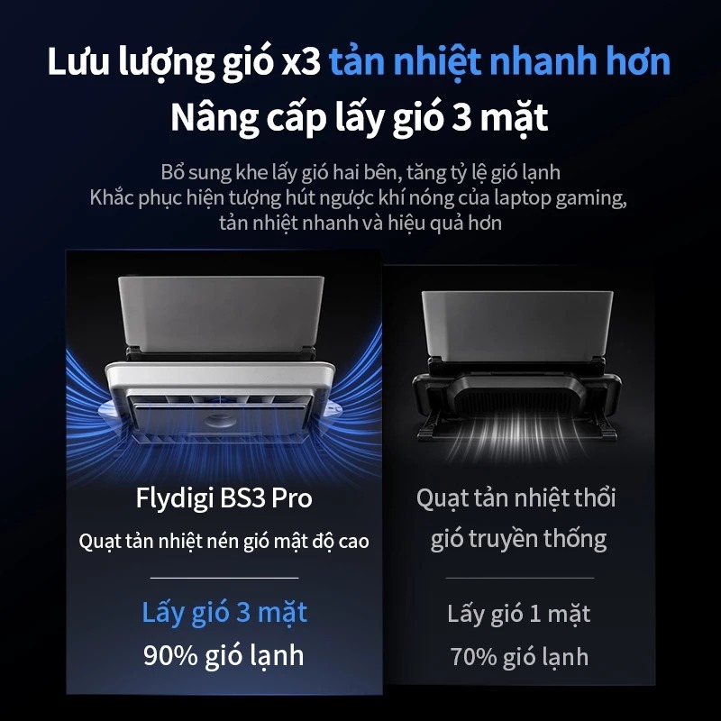[SẴN HÀNG] Đế Tản Nhiệt Compressed-air Laptop Cao Cấp Flydigi BS3 PRO Chính Hãng | Trung Trần Store | BigBuy360 - bigbuy360.vn