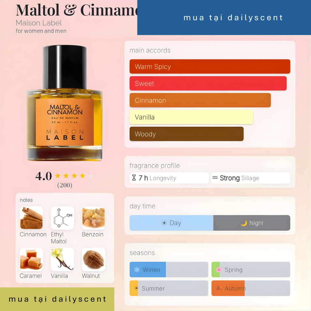 Nuwocs hoa Maltol Cinnamon Maison Label 50ml| Nước hoa unisex| Nước hoa ngày mát| Nước hoa mùi quế| Dailyscent