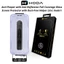 Kính Cường Lực Hoda 2in1 Chống Chói AR + Chống Nhìn Trộm AP Cho iPhone 15-18 Series - Khung Tự Dán Lấy Bụi