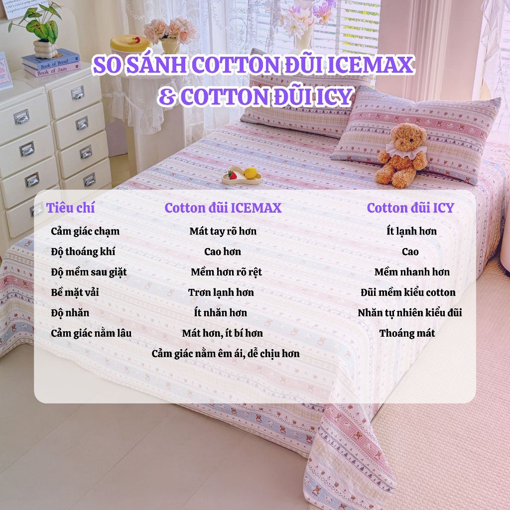Bộ Chăn Hè Ga Gối Cotton Đũi Icemax Cao Cấp  5 Món, Mềm Mịn Chuẩn Baby Skin, Thoáng Mát An Như Bedding