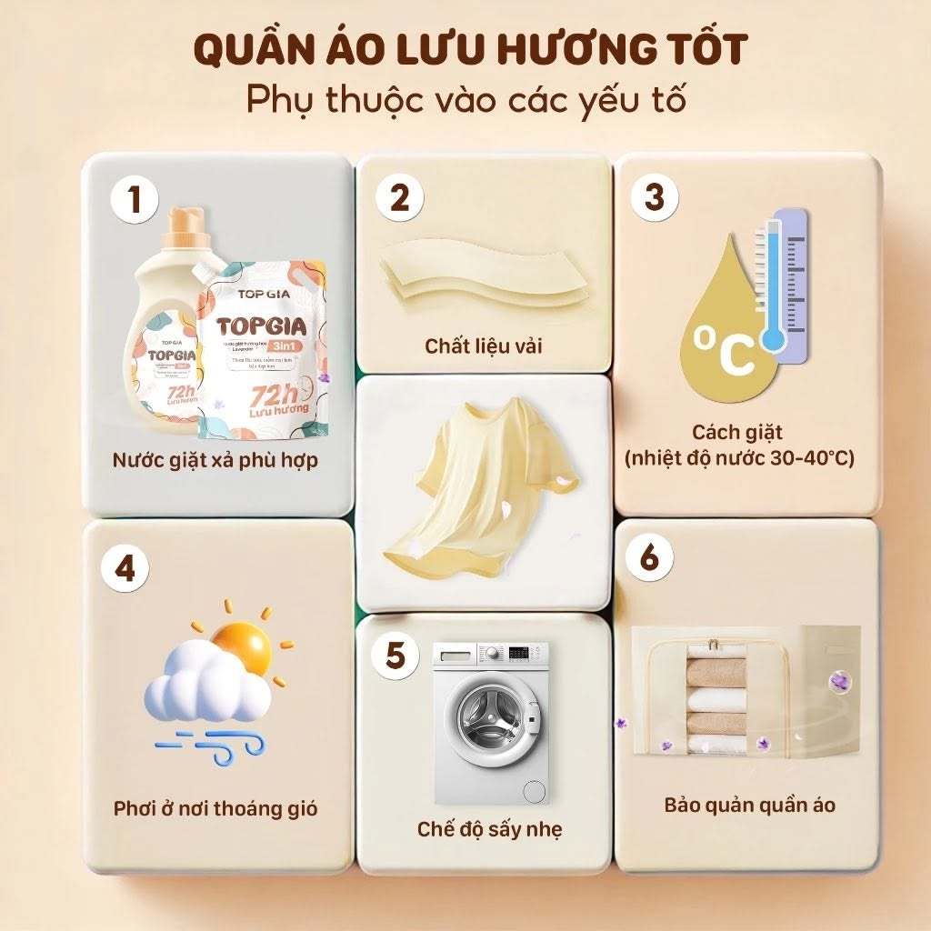 Nước Giặt TopGia 3in1 Hương Lavender Dịu Nhẹ, Làm Sạch Vết Bẩn, Lưu Hương 72h
