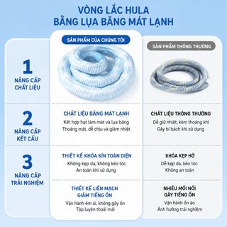 Vòng lắc eo Hula lụa băng mát lạnh 1.5kg 2kg êm ai dễ tập tại nhà khóa U-Lock X2 độ bền DC002 VIOTA FIT