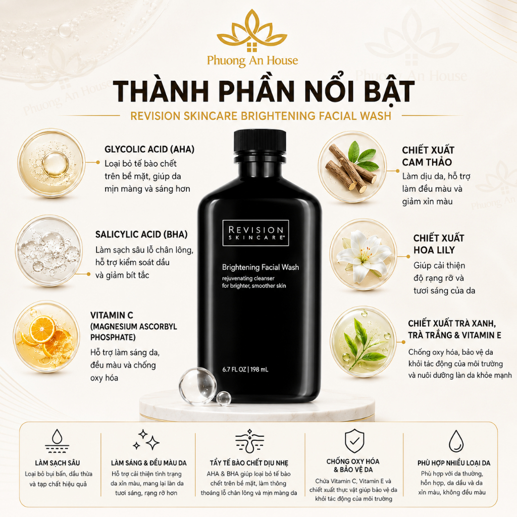 Sữa rửa mặt tẩy tế bào chết nhẹ nhàng Revision Skincare PAPAYA ENZYME CLEANSER 198mL