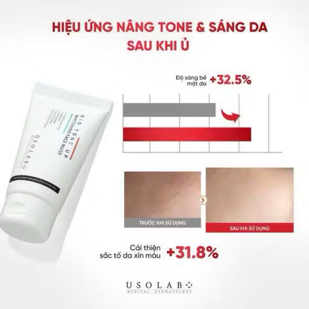 Livestream Kem ủ trắng mặt Usolab - Dưỡng Trắng Nâng Tone, Mờ Nám Thâm, Căng Bóng Da 50ml