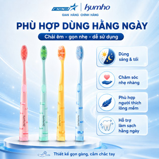 Bàn Chải Đánh Răng Kumho HQ12 Lông Mềm Xoắn Kép Làm Sạch Kẽ Răng Bảo Vệ Nướu Cho Người Lớn