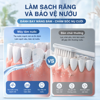 Máy Xịt Nước Răng Di Động Cầm Tay Không Dây Chống Nước tăm nước Loại Bỏ Mảng Bám Làm Sạch Khoang Miệng Sâu
