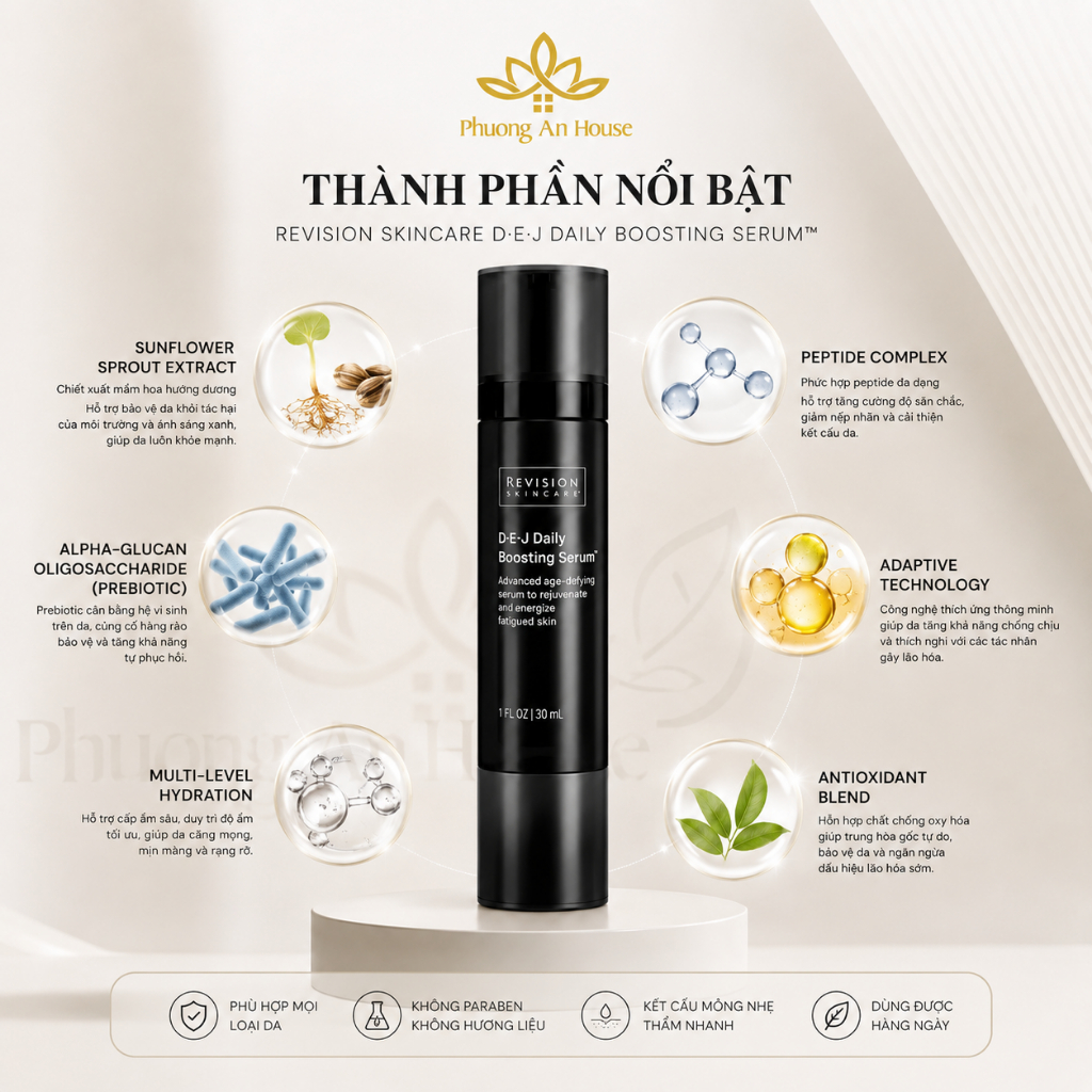 Serum trẻ hoá và kích hoạt năng lượng tế bào Revision Skincare D-E-J BOOSTING SERUM 30ml