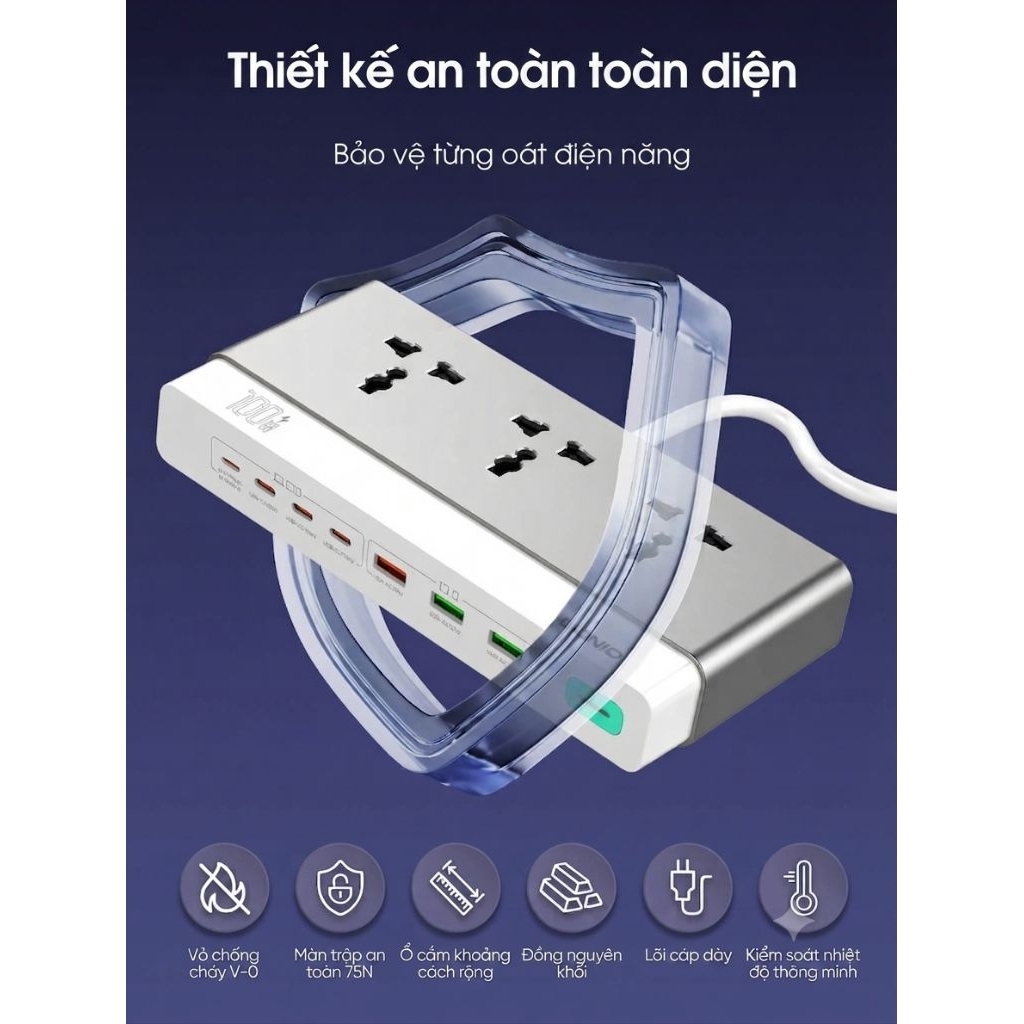 [No.1 Ổ Điện Toàn Cầu] Ổ Cắm Điện GaN Để Bàn LDNIO SC3 Công Suất 2500W - 10-in-1