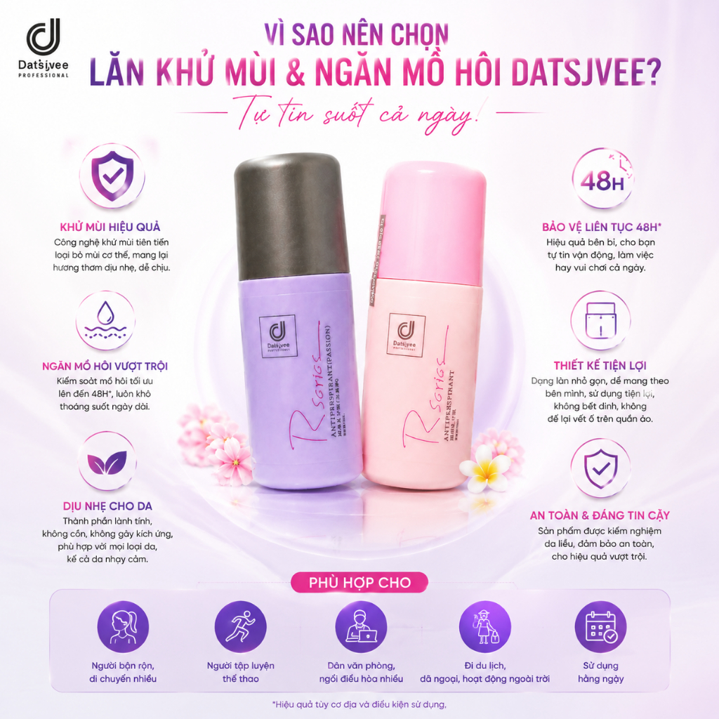 Lăn Nách Khử Mùi Hương Nước Hoa Rseries Thái Lan 50ml Ngăn Mồ Hôi Hiệu Quả、Khử Mùi Cơ Thể