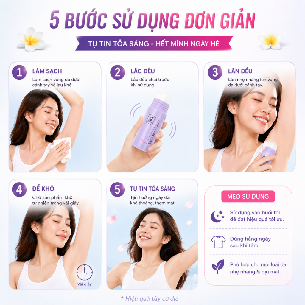 Lăn Nách Khử Mùi Hương Nước Hoa Rseries Thái Lan 50ml Ngăn Mồ Hôi Hiệu Quả、Khử Mùi Cơ Thể