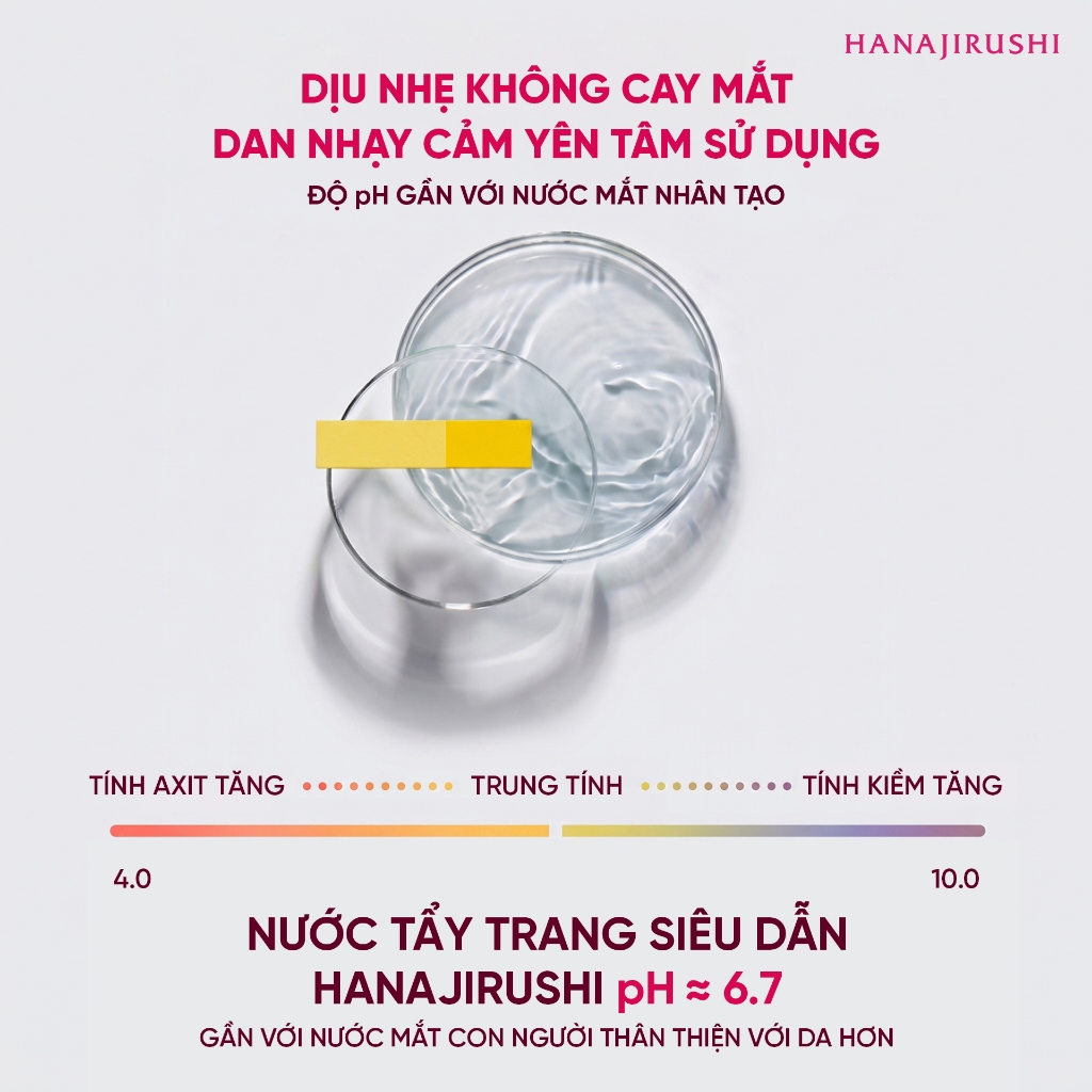 [Live KOL] Nước Tẩy Trang Làm Sạch Sâu Hanajirushi Deep Cleansing Lotion Ma 380ml Cho Mọi Loại Da