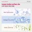 Nước Tẩy Trang Làm Sạch Sâu Hanajirushi Deep Cleansing Lotion Ma 380ml Cho Mọi Loại Da