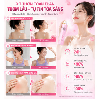 Nước hoa xịt toàn thân dòng R của Thái Lan –Ngăn Mồ Hôi,Lưu Hương Dài Lâu,Dùng Cho Nách Và Toàn Thân