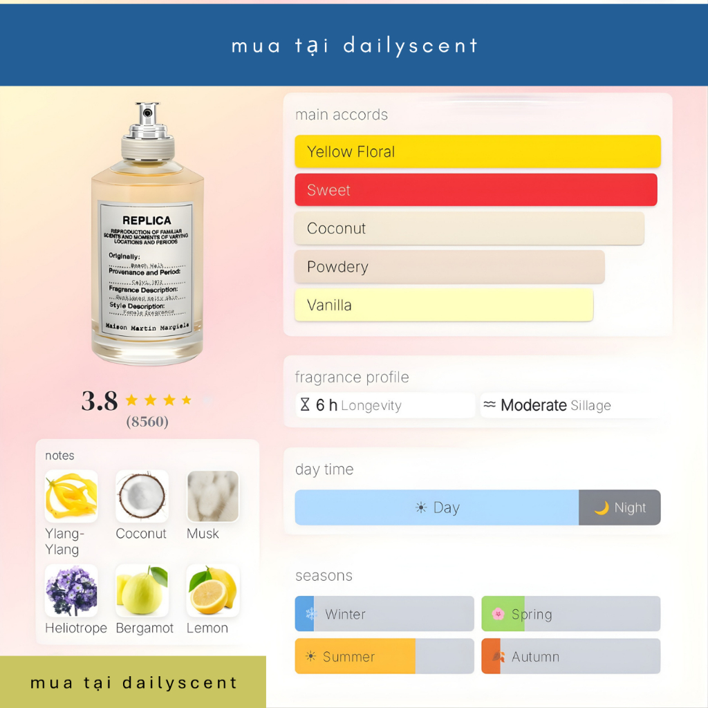 Nước hoa Beach Walk MMP 100ml  | Nước hoa Nữ| Nước hoa mùi mát| Nước hoa ngày nóng| Dailyscent