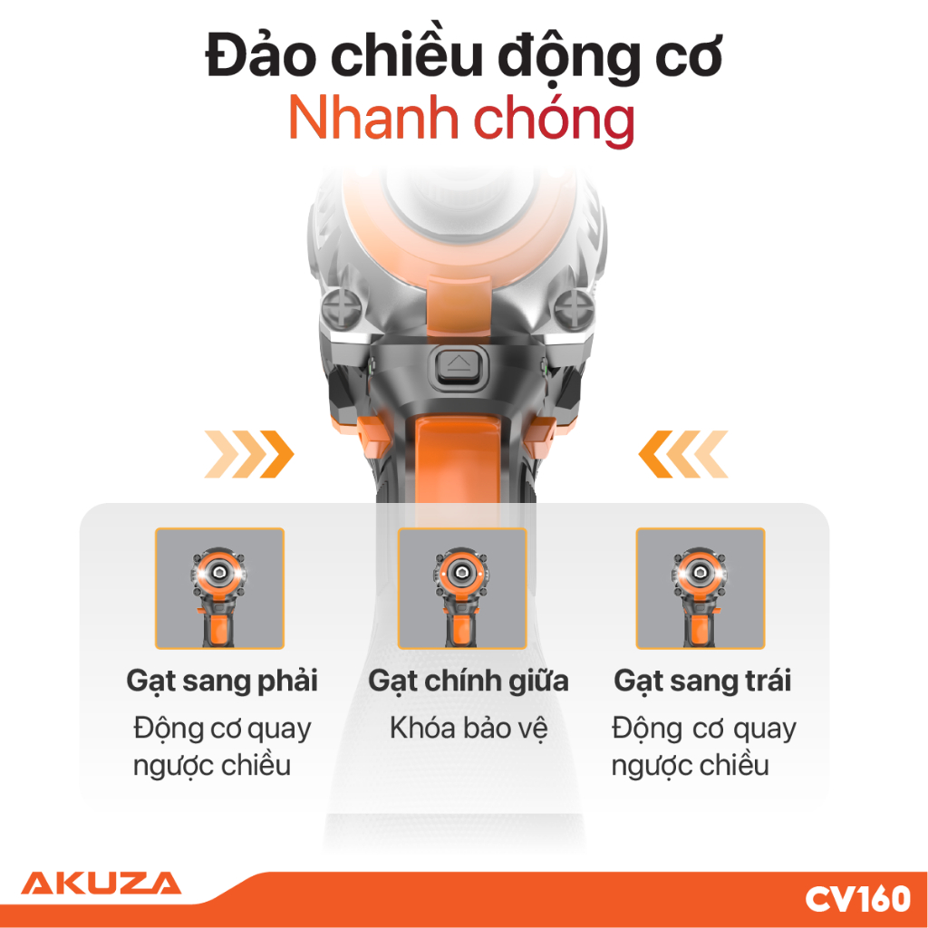 Máy Vặn Vít CV160 PRO Akuza - Máy bắn vít cao cấp - Nhỏ Gọn - Cực Khỏe, Không Chổi Than