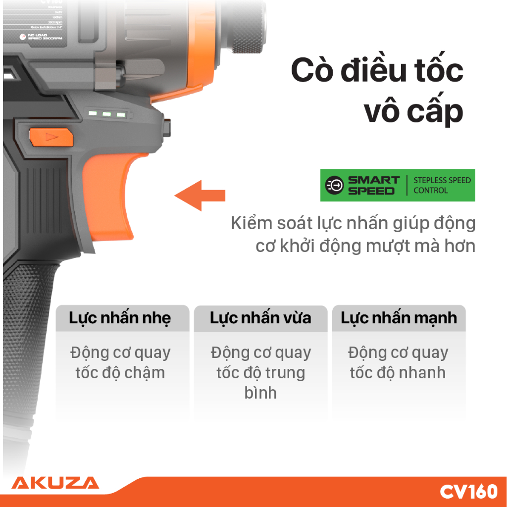 Máy Vặn Vít CV160 PRO Akuza - Máy bắn vít cao cấp - Nhỏ Gọn - Cực Khỏe, Không Chổi Than
