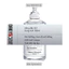 Nước hoa Lazy Sunday 100ml EDT | Nước hoa mùi xạ hương | Nước hoa Unisex | dailyscent