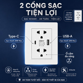 Ổ Cắm Âm Tường 118 USB Type-C, Ổ Cắm Đa Năng Sạc Thường / Sạc Nhanh 20W, Màu Trắng