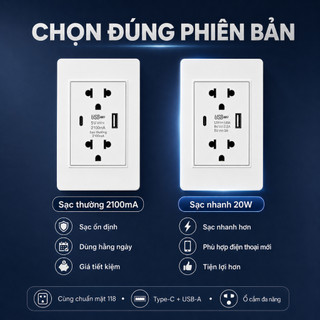 Ổ Cắm Âm Tường 118 USB Type-C, Ổ Cắm Đa Năng Sạc Thường / Sạc Nhanh 20W, Màu Trắng