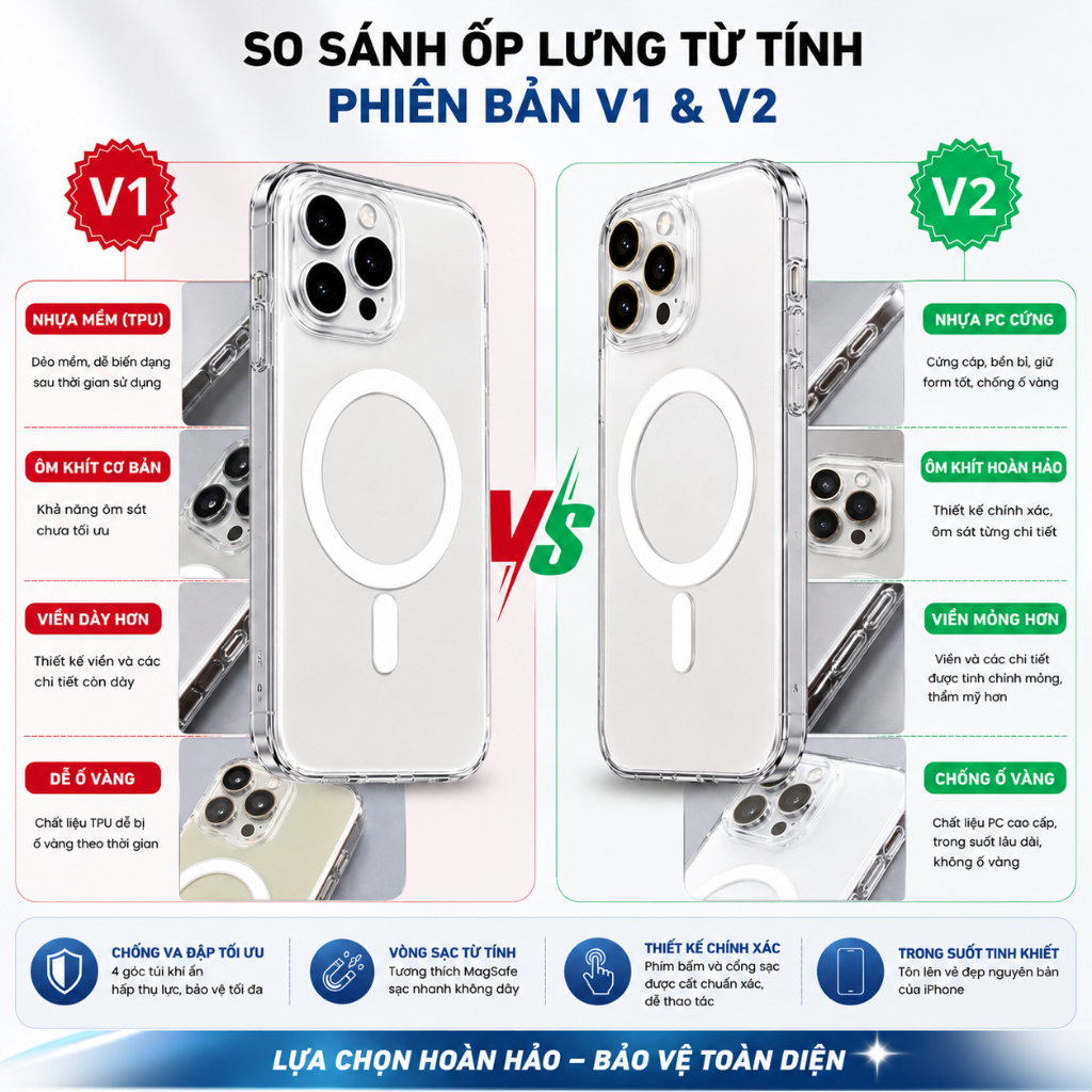 Ốp Lưng Trong Suốt Hỗ Trợ Sạc Từ Tính Sạc Nhanh Không Dây Dành Cho 11/12/13/14/15/16/17 Pro Max Plus