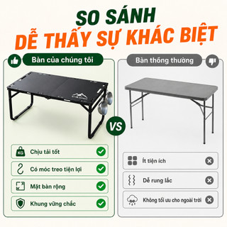 Bàn Gấp Dã Ngoại WTHB, Bàn Camping Gấp Gọn Khung Thép Carbon Chắc Chắn, Nhẹ Dễ Mang Theo, Mở Nhanh 3 Giây
