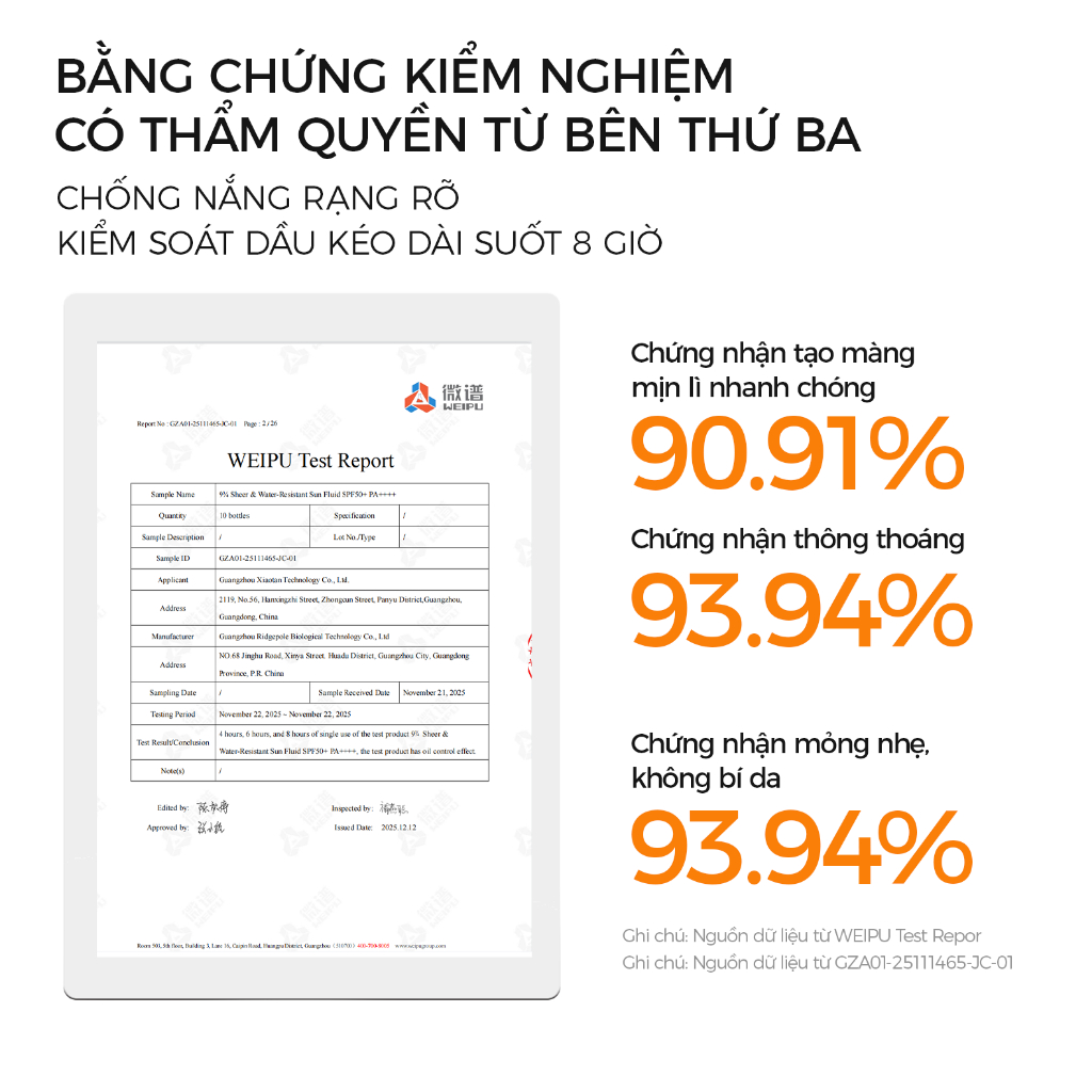 Kem Chống Nắng 934 Kiềm Dầu Kháng Nước Mỏng Nhẹ Có Nâng Tone Tự Nhiên Phù Hợp Da Dầu SPF 50+ PA++++