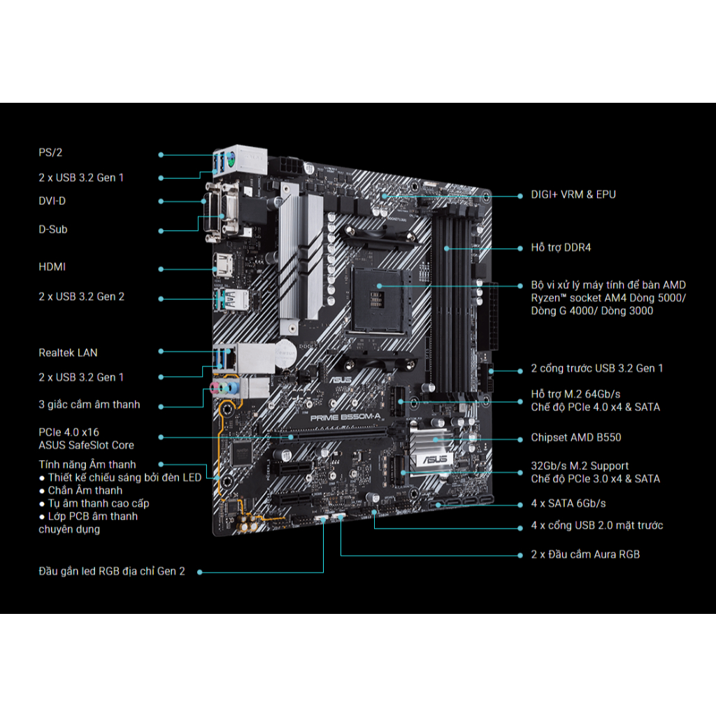 Mainboard ASUS Prime B550M-A (AMD Ryzen AM4 | 4x DDR4 | RGB Aura Sync) - Chính hãng | BigBuy360 - bigbuy360.vn