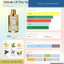 Nước hoa Melody Of The Sun Mancera 120ml | Nước hoa mùi cam chanh | Nước hoa mùa hè | Nước hoa Unisex