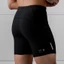 Quần Redikick Combat Elite Shorts Legging ngắn Chạy bộ Bóng rổ Pickleball Gym Bóng đá Đạp xe