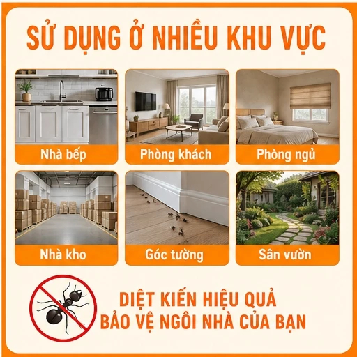 🐜 Xịt Diệt Kiến Thảo Mộc 300ml Xịt Đuổi Kiến Hiệu Quả Cao Ít Mùi Dễ Sử Dụng Phù Hợp Cho Gia Đình