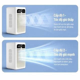 Quạt điều hòa di động máy làm mát quạt hơi nước quạt mini 500ml 2000mAh TypeC 2 tốc độ gió làm mát xe du lịch phòng ngủ